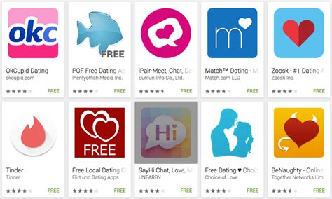 best dating sites for serious relationships